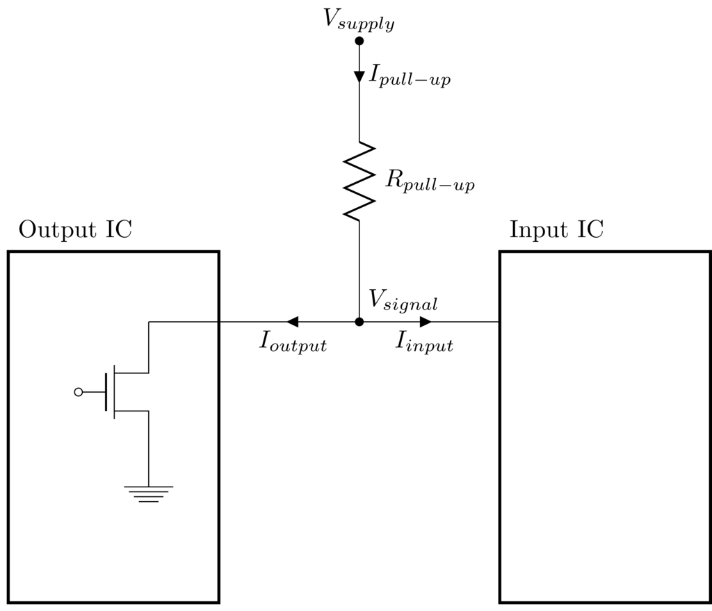 Staccato Signals Pullup resistor calculator
